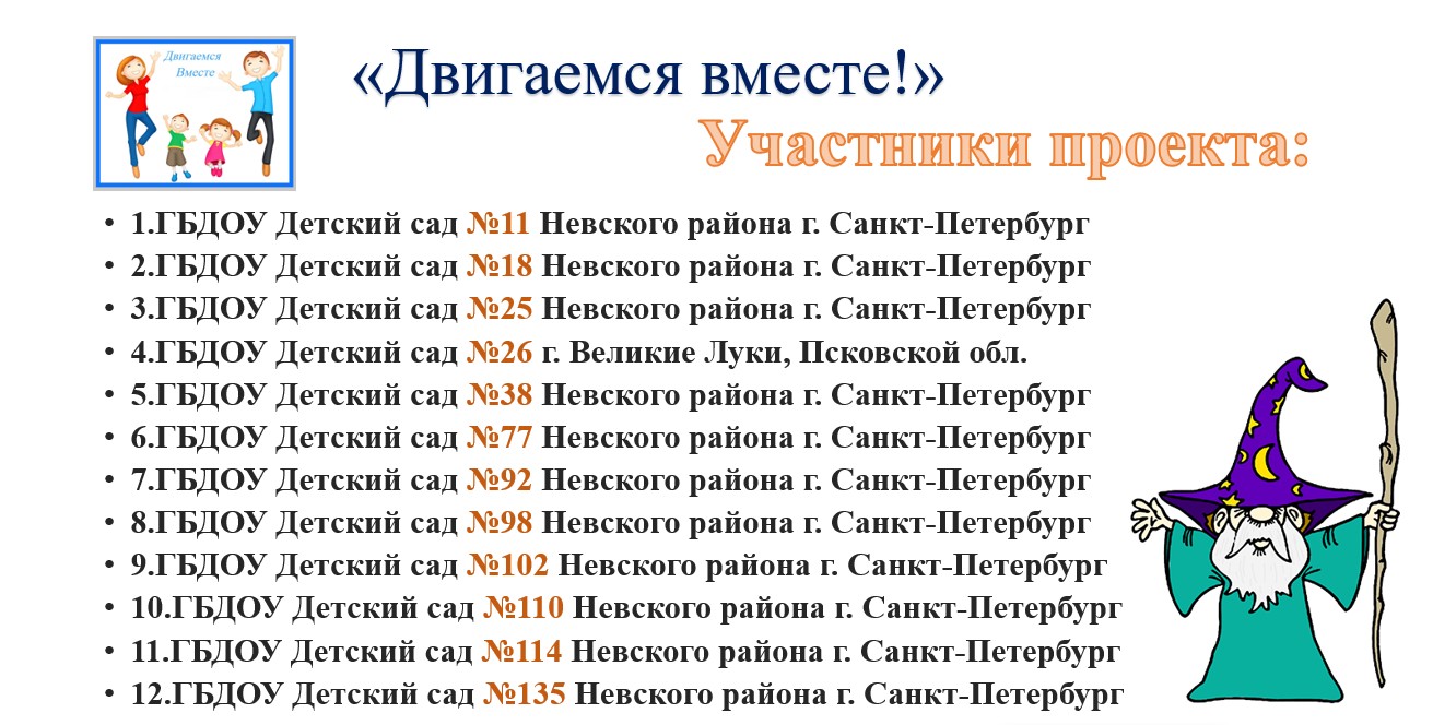 Государственное бюджетное дошкольное образовательное учреждение детский сад  № 11 Невского района Санкт-Петербурга - Родителям